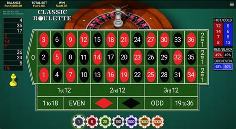casino guru free roulette.